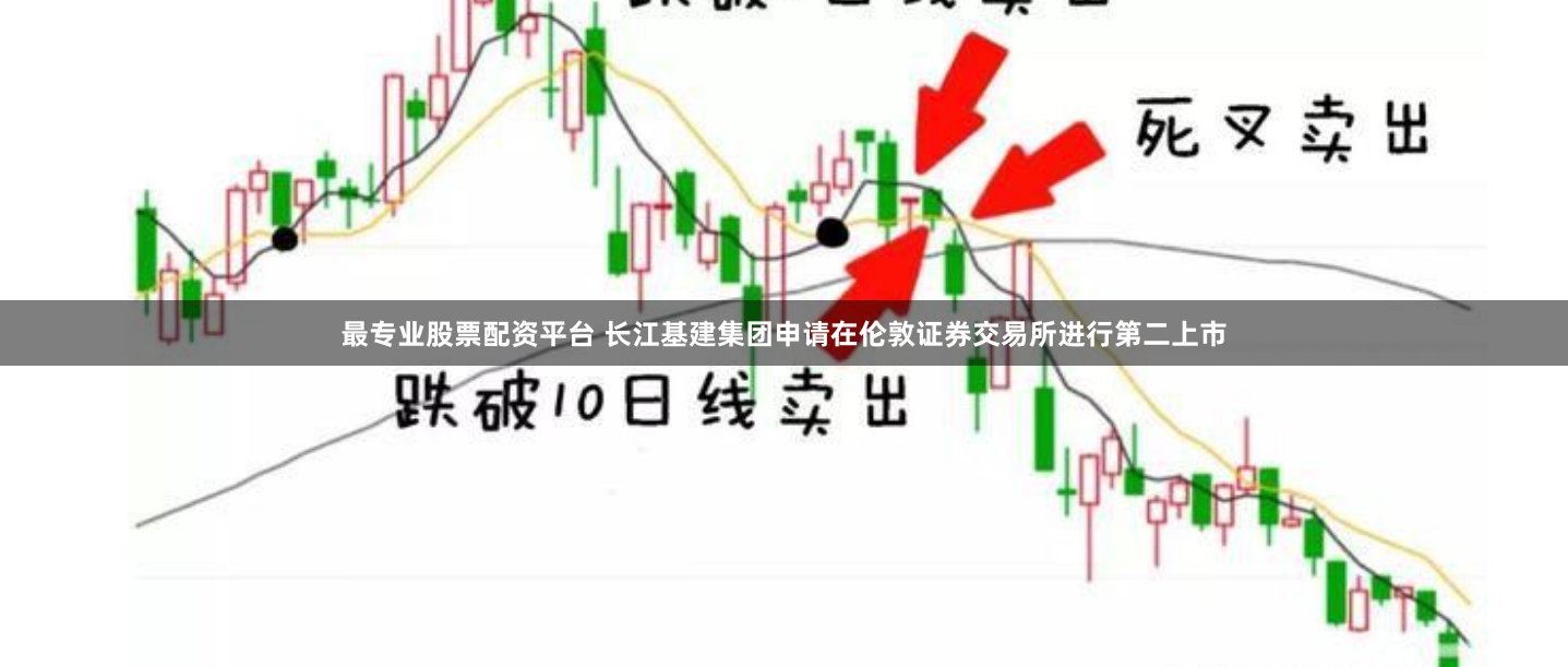 最专业股票配资平台 长江基建集团申请在伦敦证券交易所进行第二上市