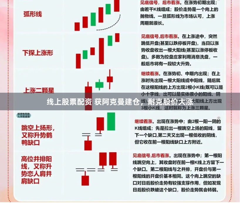 线上股票配资 获阿克曼建仓，耐克股价大涨