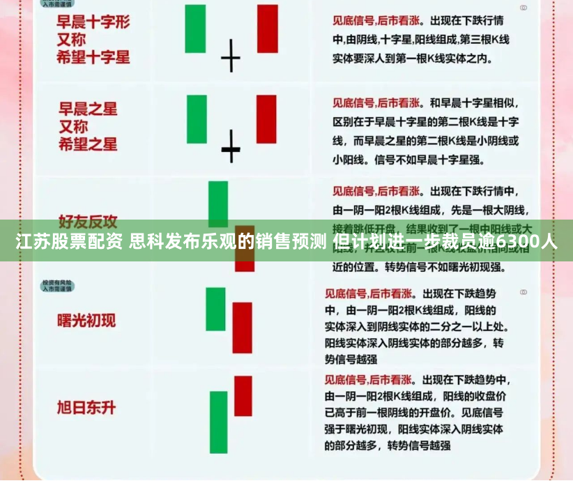 江苏股票配资 思科发布乐观的销售预测 但计划进一步裁员逾6300人