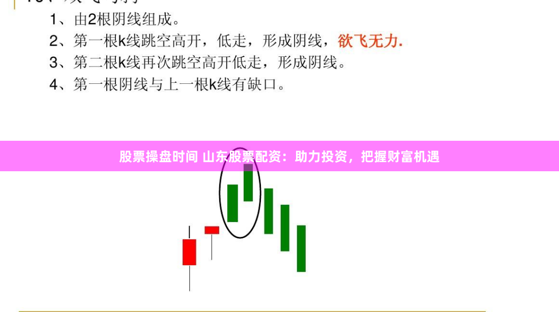 股票操盘时间 山东股票配资：助力投资，把握财富机遇