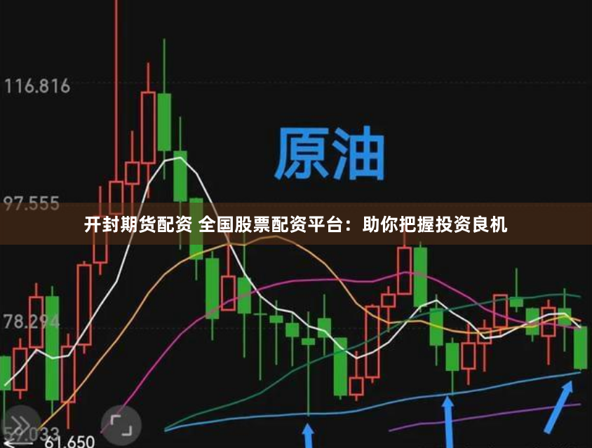 开封期货配资 全国股票配资平台：助你把握投资良机