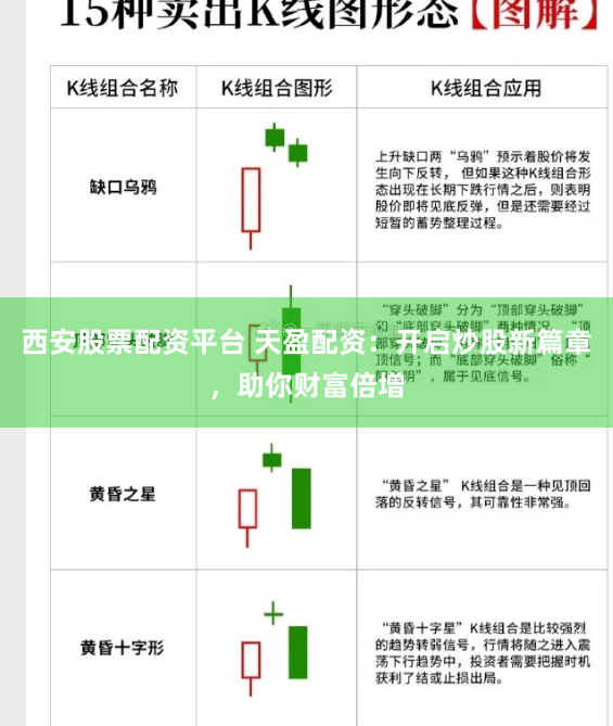 西安股票配资平台 天盈配资：开启炒股新篇章，助你财富倍增