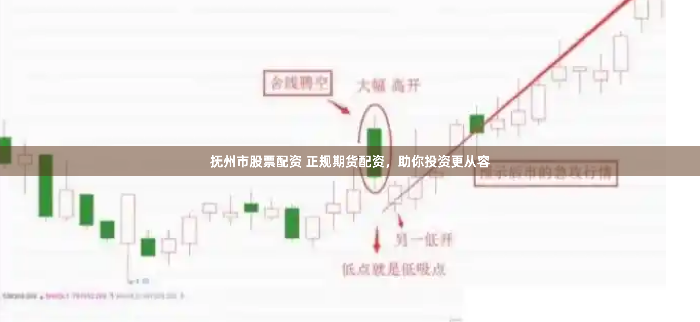 抚州市股票配资 正规期货配资，助你投资更从容