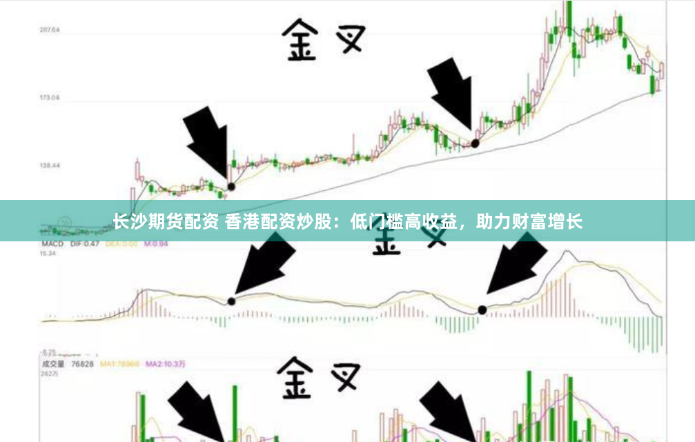 长沙期货配资 香港配资炒股：低门槛高收益，助力财富增长