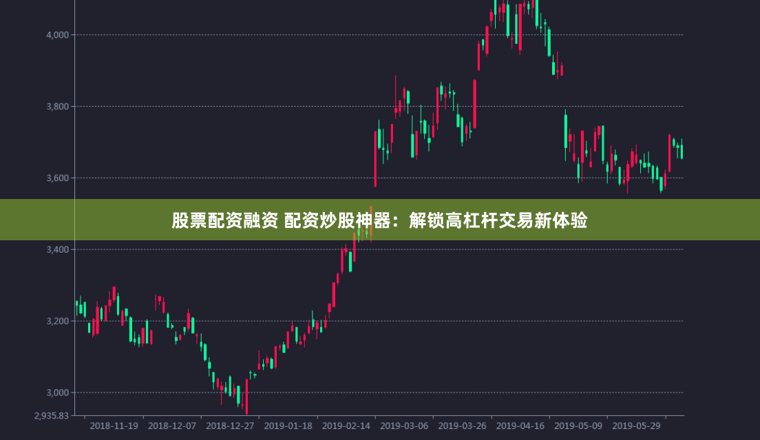 股票配资融资 配资炒股神器:解锁高杠杆交易新体验
