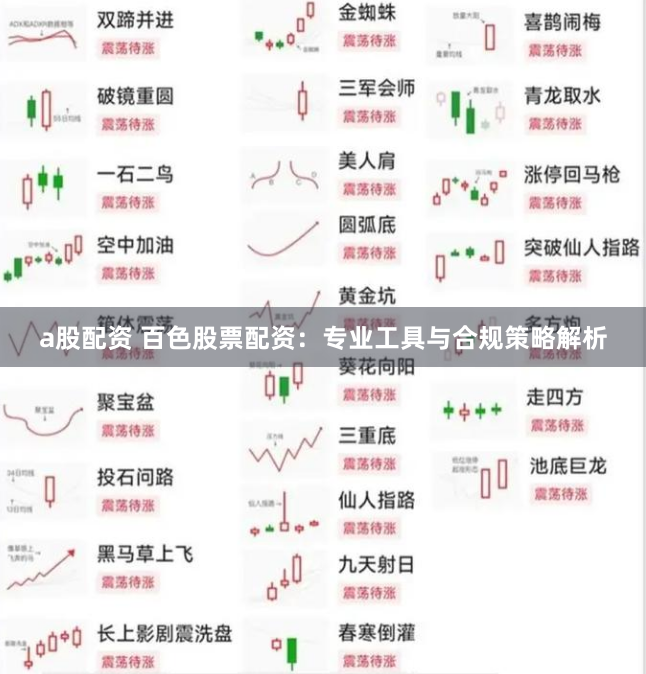 a股配资 百色股票配资：专业工具与合规策略解析
