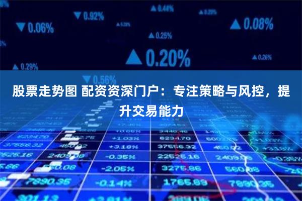 股票走势图 配资资深门户:专注策略与风控,提升交易能力