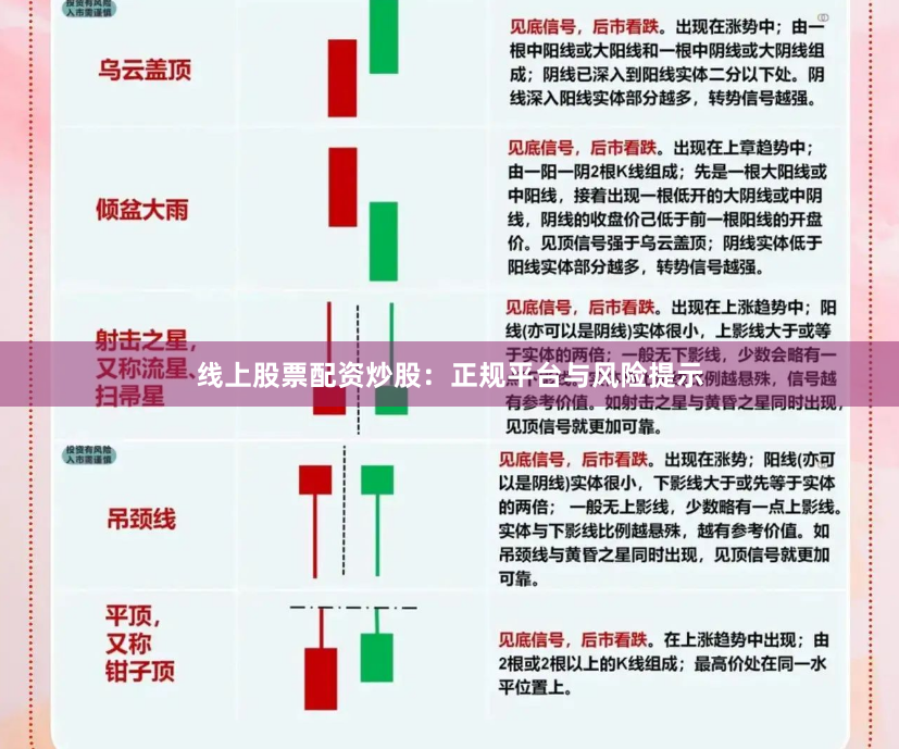 线上股票配资炒股：正规平台与风险提示
