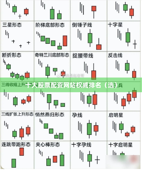 十大股票配资网站权威排名（选）