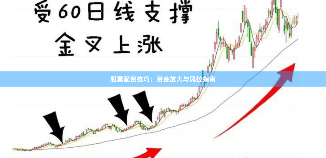股票配资技巧：资金放大与风控指南