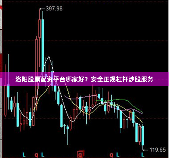 洛阳股票配资平台哪家好？安全正规杠杆炒股服务