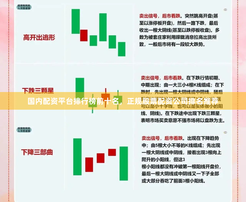 国内配资平台排行榜前十名，正规股票配资公司排名推荐