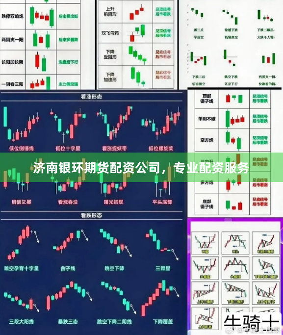 济南银环期货配资公司，专业配资服务